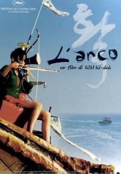 L'arco
